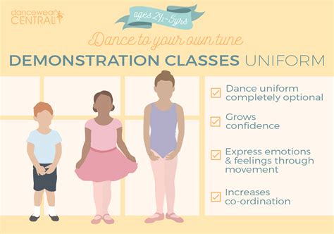 Ballet Exam Uniform - Dancewear Requirements