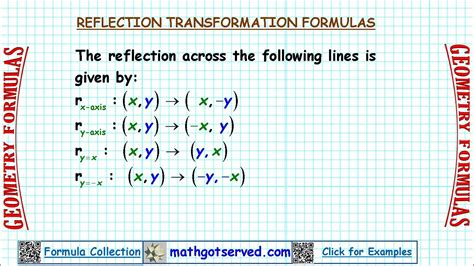 Compositions rules geometry relestion and rotation rules - fonetolf