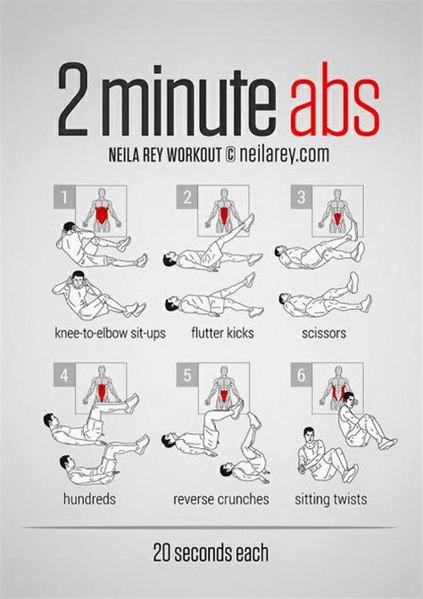 2 min abs | Ejercicios de acondicionamiento físico, Ejercicios abdominales, Rutinas de ejercicio