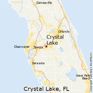 Weather in Crystal Lake, Florida