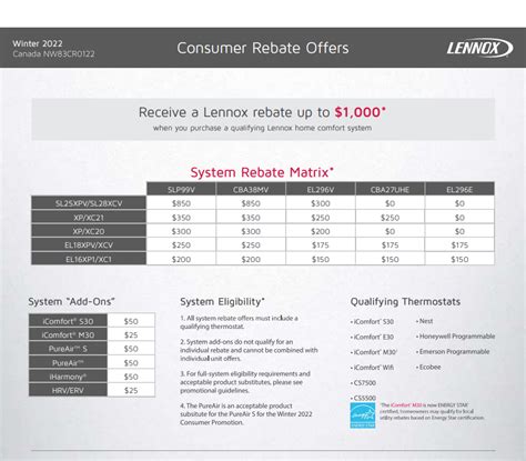 Lennox Rebate Form