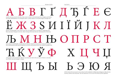 Cyril did it: A celebration of the Cyrillic alphabet - Localfonts
