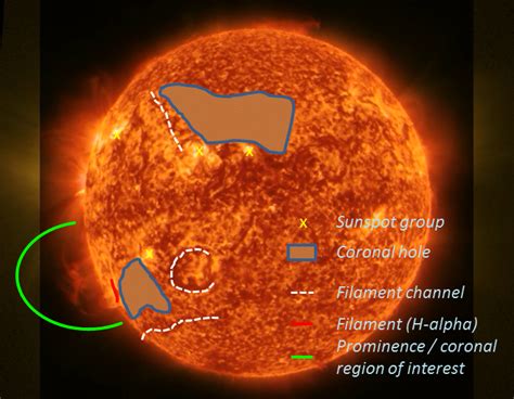 Coronal cathedral | STCE