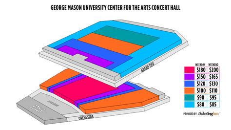 Fairfax George Mason University Center for the Arts Seating Chart