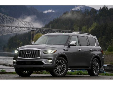 2022 Infiniti QX80: 171 Exterior Photos | U.S. News