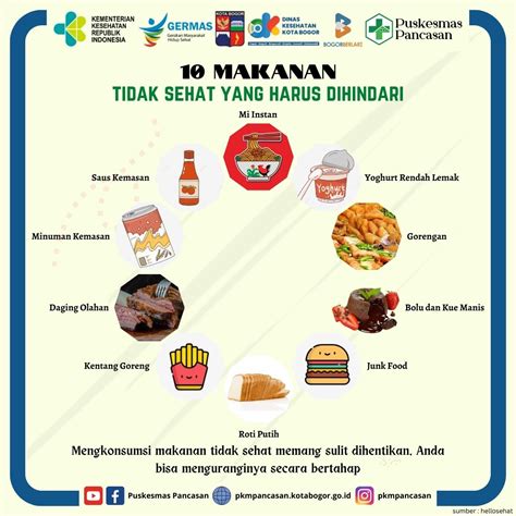 MAKANAN TIDAK SEHAT | Puskesmas Pancasan