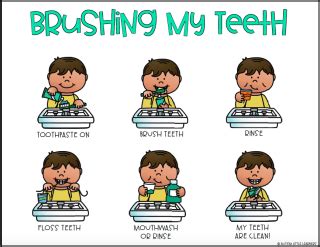 Brushing Teeth Resources - Autism Little Learners