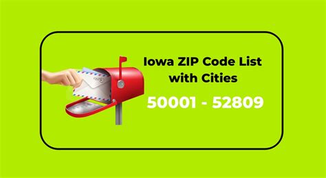 Iowa ZIP Code List with Cities