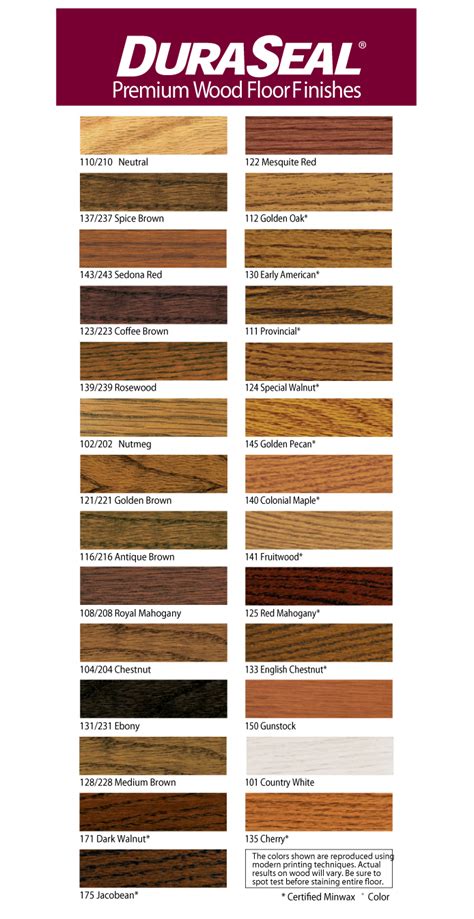 Duraseal Premium Wood Floor Finishes Colors - Carpet Vidalondon