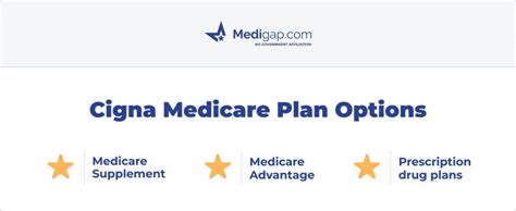 Cigna-HealthSpring Supplemental Medicare Plans (Updated 2023)