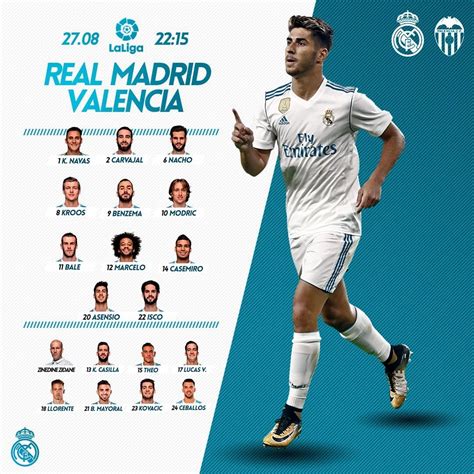 Our Line-up Vs. Valencia : r/realmadrid