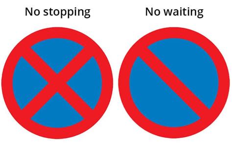 Understanding the Difference: No Stopping vs No Waiting Signs