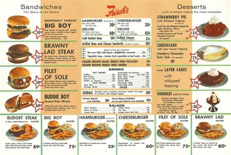 #TBT Anyone remember this menu? - Frisch's Big Boy