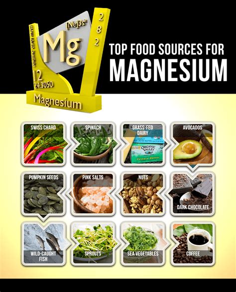 Top 12 Best Magnesium Rich Foods - DrJockers.com