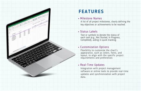 Milestone Gantt Template in Excel, Google Sheets - Download | Template.net