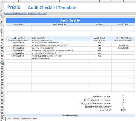 Audit Checklist Template – Six Sigma Software Online Tools