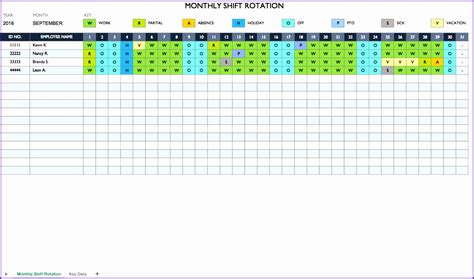 6 Rota Template Excel - Excel Templates