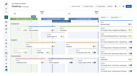 Best 5 tools and plugins for presenting Jira roadmaps