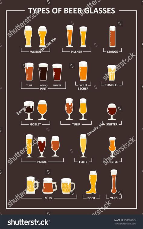 Beer Glasses Types Guide. Beer Glasses And Mugs With Names. Vector Illustration In Flat Style ...