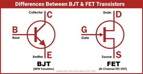 Fet Transistor Diagram