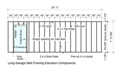 Garage Wall Framing