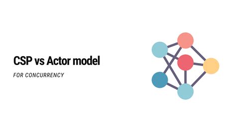 CSP vs Actor model for concurrency