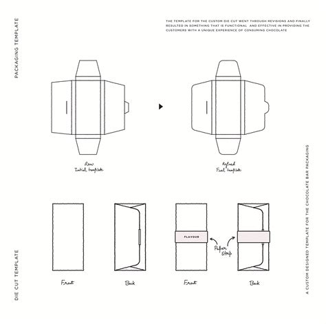 simple, clean and unique template and die cut design for chocolate bar packaging (8) | Images ...