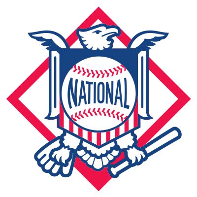 National League - Wikipedia