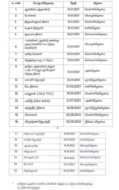 Tamil Nadu State Government Public Holiday List 2021