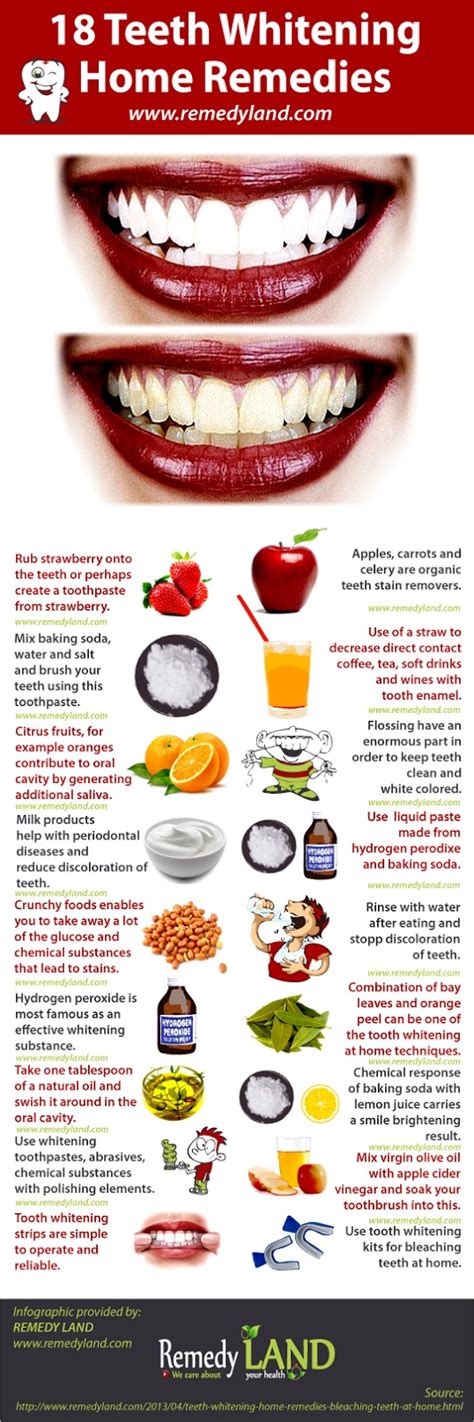 Amazing At Home Remedies You NEED To Try! - Musely