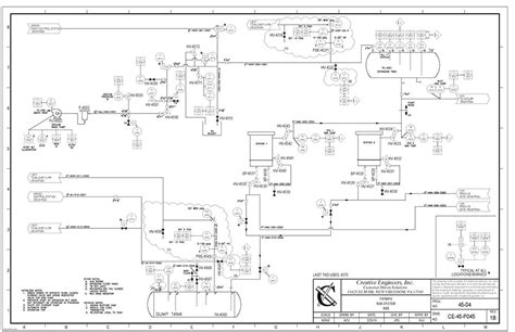 INSTRUMENTATION DESIGN & DETAIL ENGINEERING