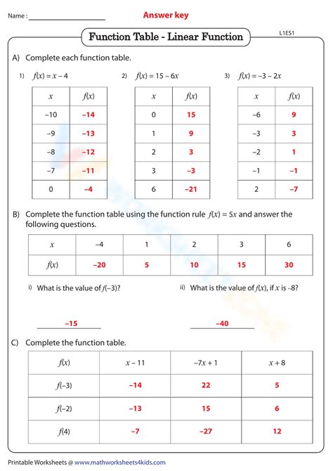 Function Table - Linear Function worksheet | Live Worksheets - Worksheets Library