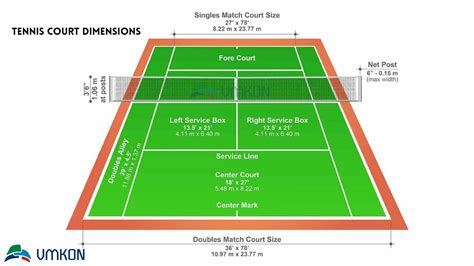 Tennis Court Dimensions: The Ultimate Guide - VMKONSPORT