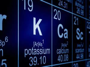 Potassium Sparing Diuretics - Important Nursing Considerations