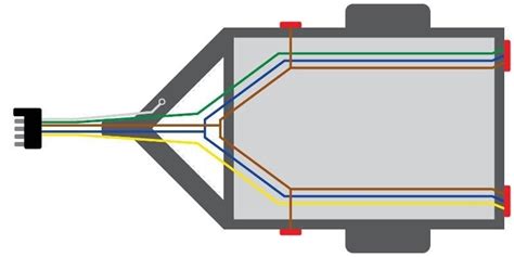 Trailer Wiring Diagram: A Complete Tutorial | Edraw