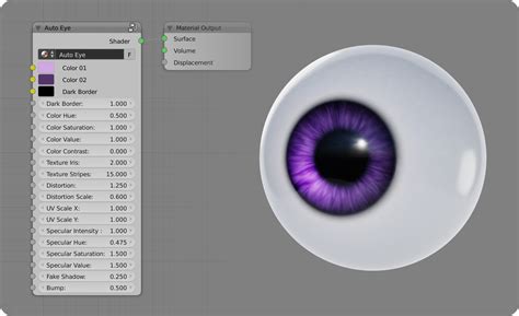 Auto Eye | Blender tutorial, Blender addons, Blender 3d