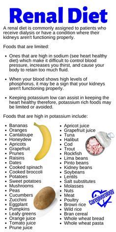 Kidney disease stages