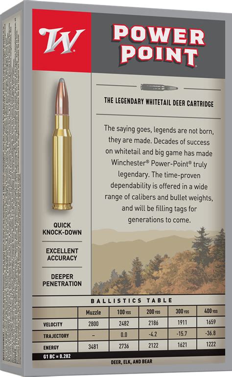 X35W | Winchester Ammunition