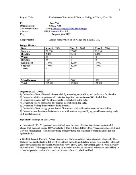 Evaluation of Insecticide Effects on Biology of Cherry Fruit Fly - Washington Tree Fruit ...