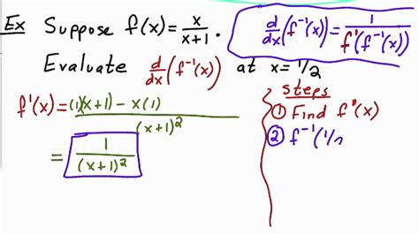 Derivative of Inverse Function Examples - YouTube