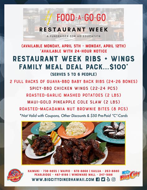 Big City Diner Restaurant Week 2021 – Big City Diner Hawaii