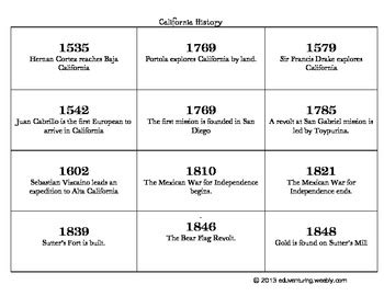 California History Timeline - A Class Project by Eduventuring | TPT