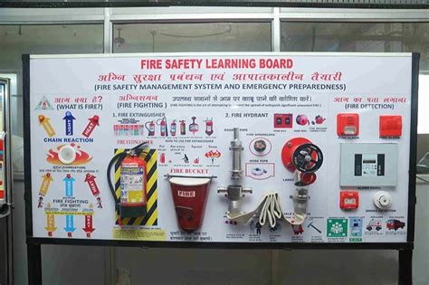 FIRE SAFETY LEARNING BOARD (DOJO BOARD) in Mumbai | ID: 25318630197