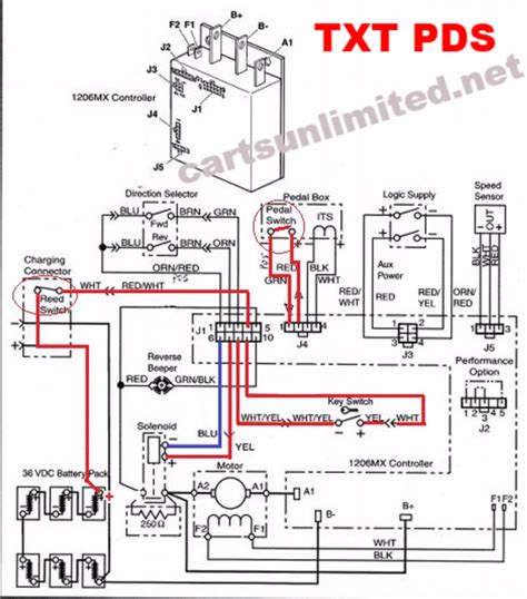 Circuit Diagram For 36v Ezgo Motors