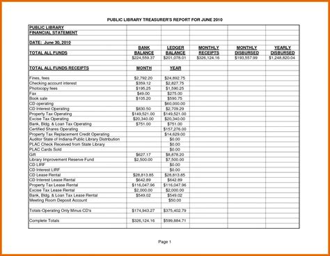 Treasurer's Report Excel Spreadsheet regarding Magnificent Treasurer ...