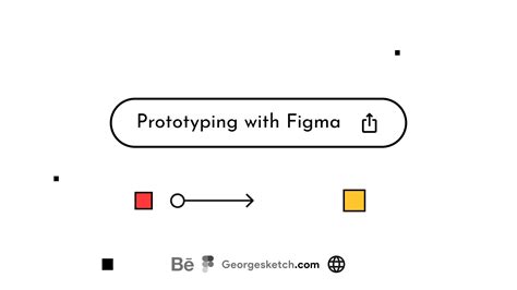 Prototyping with Figma | Figma