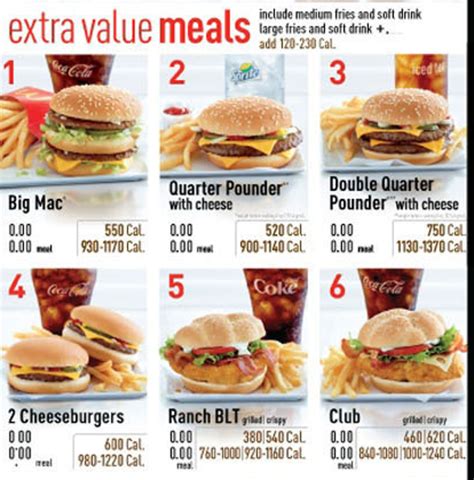 Mcdonald S Nutrition Info South Africa | Besto Blog