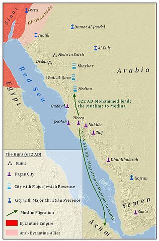 Yathrib Map