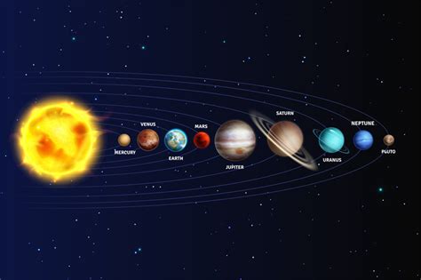 Solar system. Realistic planets space galaxy universe sun jupiter satu By YummyBuum | TheHungryJPEG