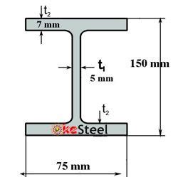 Jual Besi Wf Jakarta Harga Supplier Distributor Baja (BEST PRICE) | Teknik sipil, Arsitektur ...